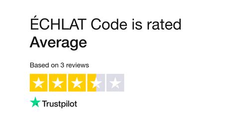 ÉCHLAT Code Reviews .